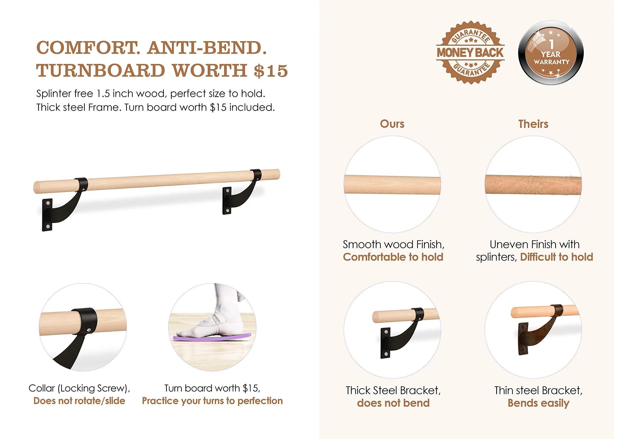 Ballet Barre For Home Wall Mounted Ballet Bar Includes Turning Board Premium Wood Does